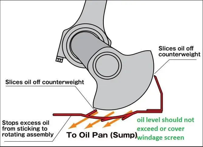 2SP Windage Tray - дефлектор колінвала Subaru EJ20, EJ25 №3