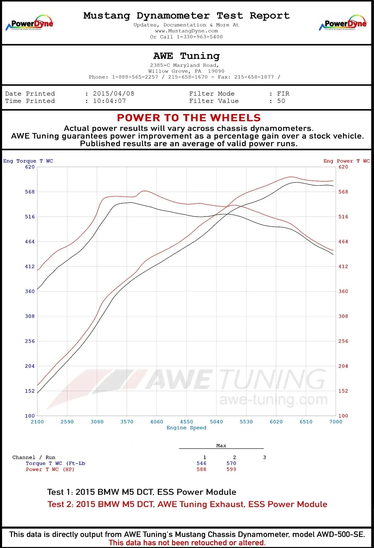 AWE BMW F10 M5 Touring Edition Axle-Back Exhaust - Chrome Silver №5