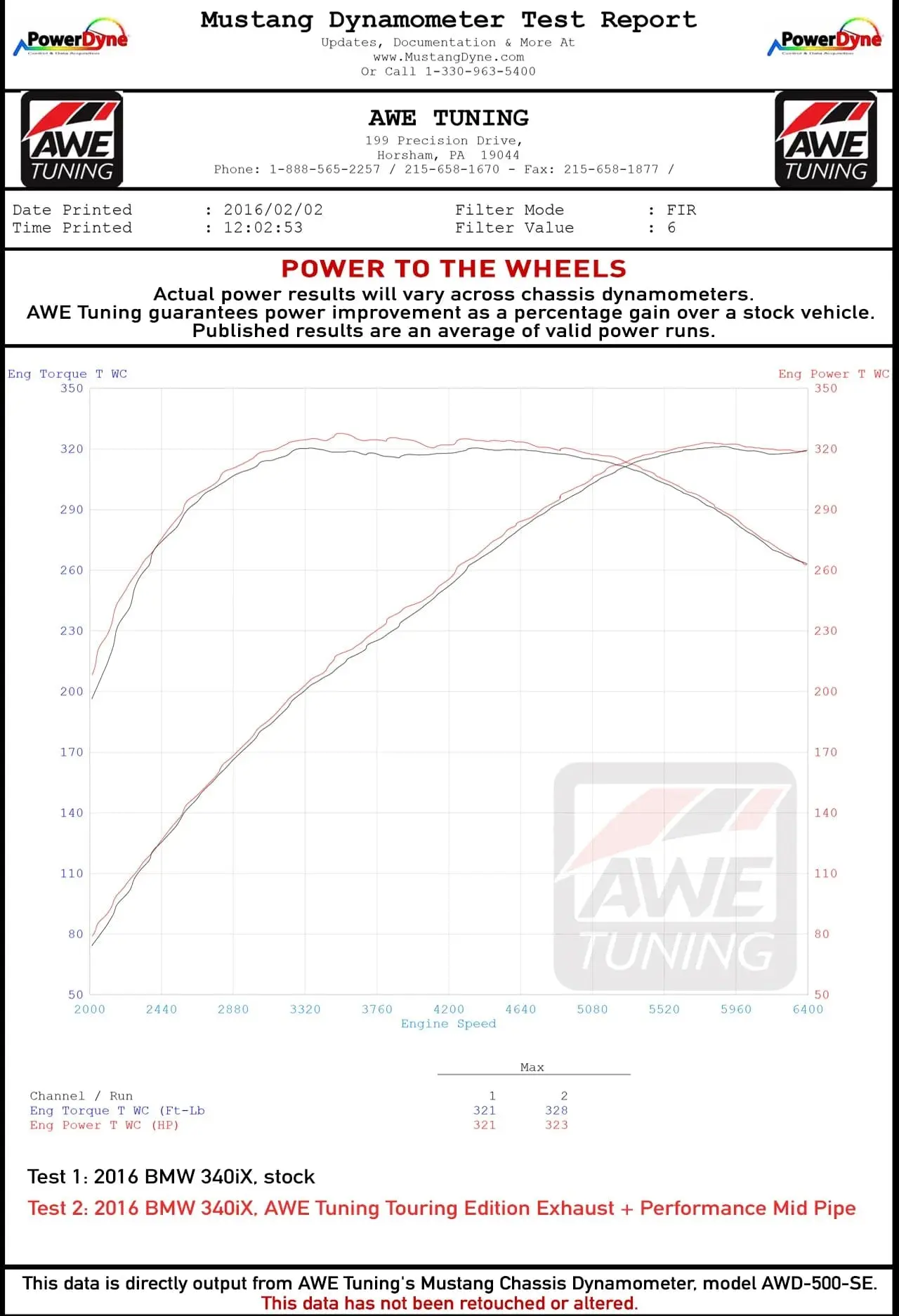 AWE BMW F30 340i Performance Mid Pipe №5