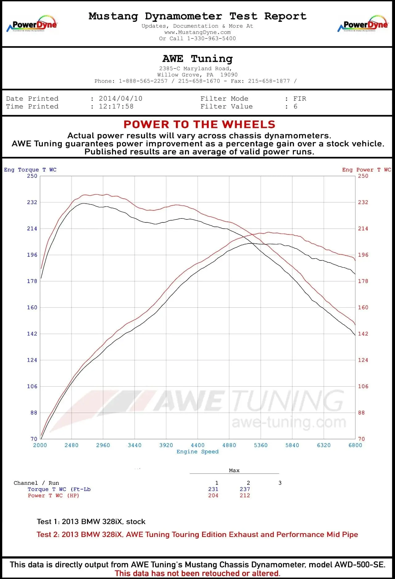 AWE BMW F3X 328i / 330i / 428i / 430i Touring Edition Axle-Back Exhaust Single Side - N20/N26/B48/B46 Engine 328i/330i/428i/430i (Single Side) / Diamond Black (80mm) №5