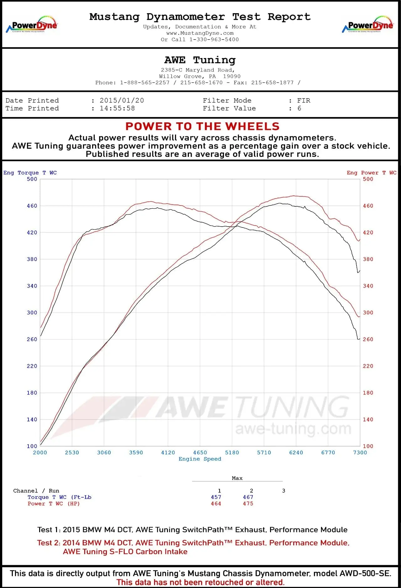 AWE BMW F8x M3/M4 S-FLO Carbon Intake №8