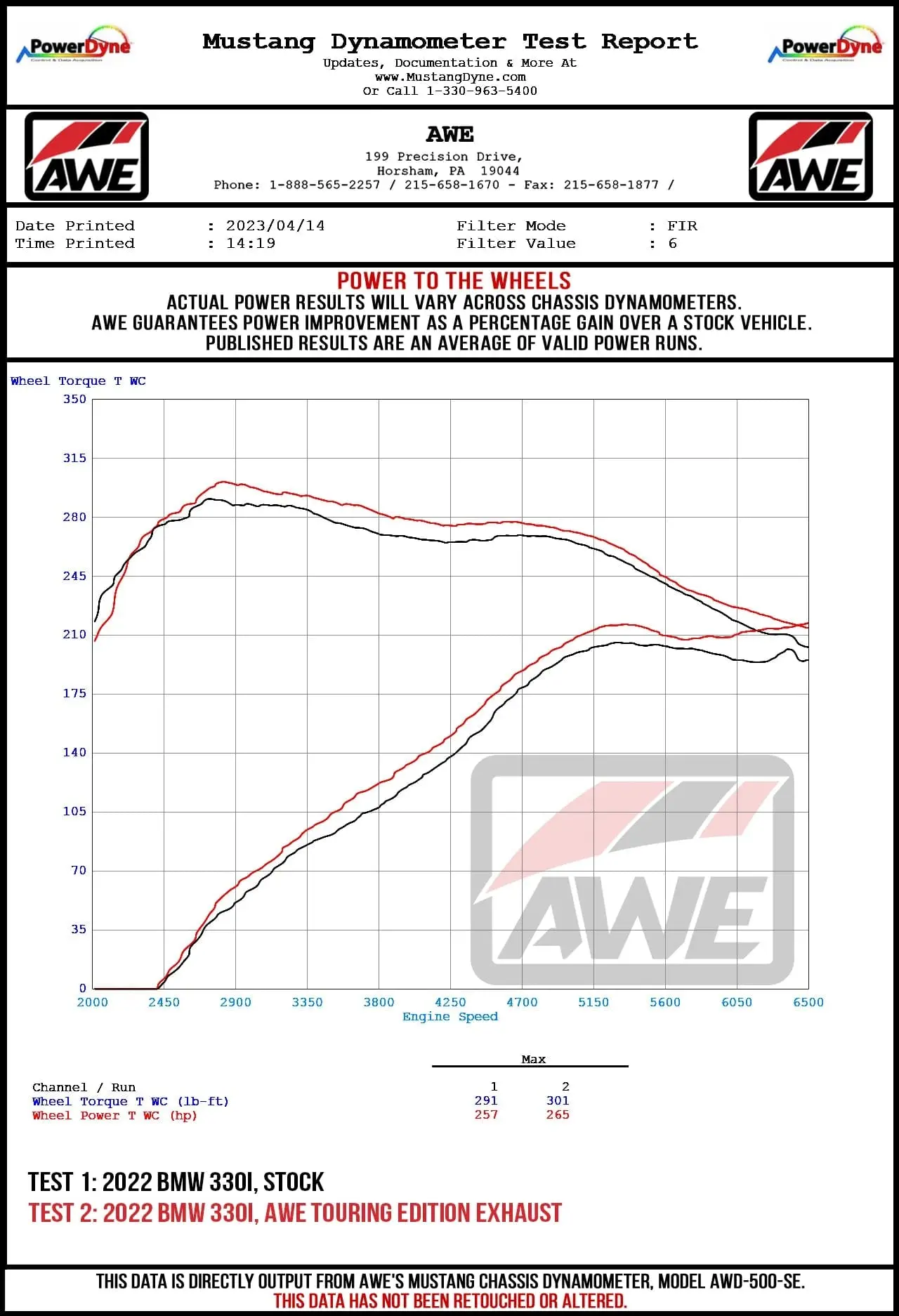 AWE Exhaust SUITE FOR THE BMW G2X 330I / 430I - Touring Edition - Diamond Black №3