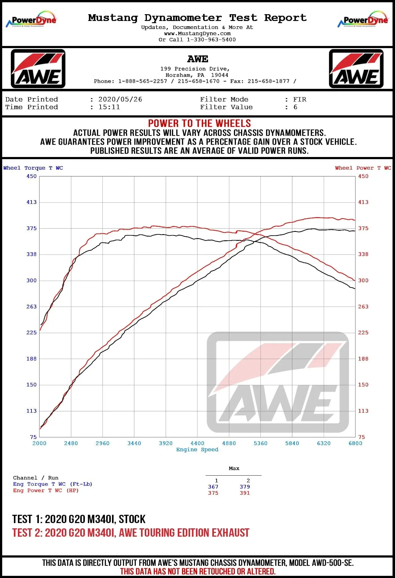 AWE Exhaust SUITE FOR THE BMW G2X M340I / M440I - Track Edition - Diamond Black №13