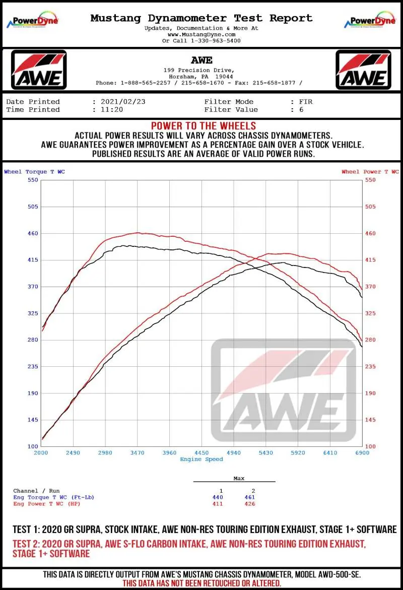 AWE AWE2660-15018 Tuning 2020+ Toyota GR Supra S-FLO Carbon Intake №6