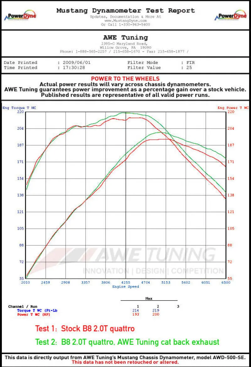 AWE AWE3215-11020 Tuning Audi B8 2.0T Resonated Performance Downpipe For A4 / A5 №4