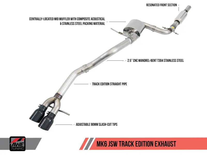 AWE AWE3020-22024 Tuning Mk5 Jetta Mk6 Sportwagen 2.5L Track Edition Exhaust - Polished Silver Tips №2