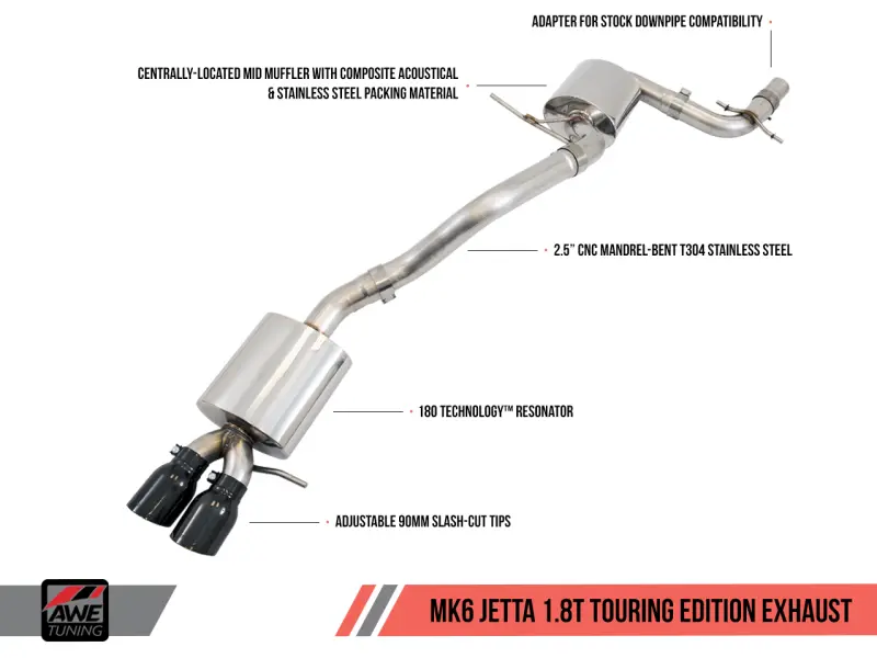 AWE AWE3015-23050 Tuning Mk6 GLI 2.0T - Mk6 Jetta 1.8T Touring Edition Exhaust - Diamond Black Tips