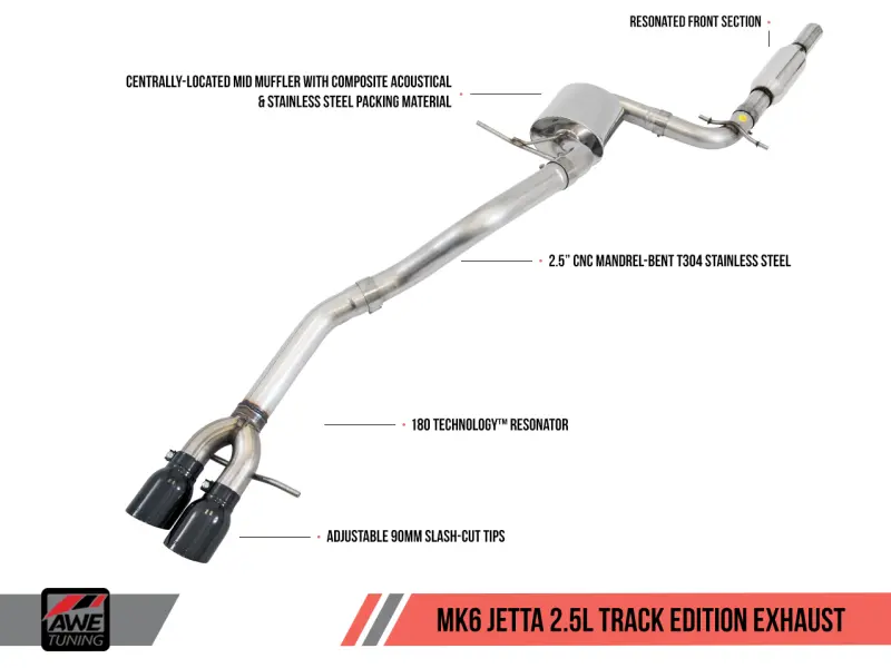 AWE AWE3020-22028 Tuning Mk6 Jetta 2.5L Track Edition Exhaust - Polished Silver Tips №5