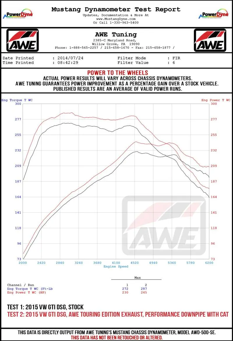 AWE AWE3015-32096 Tuning Volkswagen GTI MK7.5 2.0T Touring Edition Exhaust W/Chrome Silver Tips 102mm №9