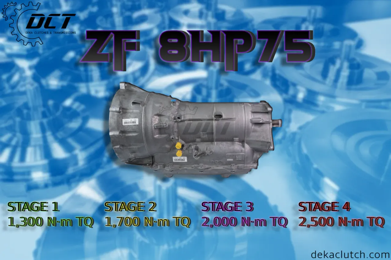 DCT BMW ZF 8HP75 Transmission Upgrade Stage 1