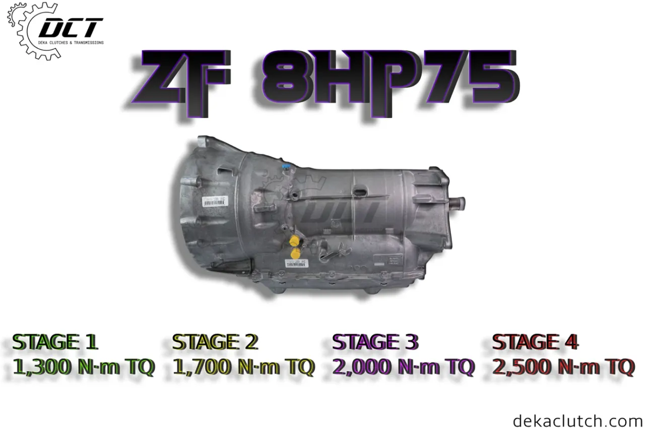 DCT BMW ZF 8HP75 Трансмиссия Коробка передач Stage 4 DCT BMW ZF 8HP75 Трансмиссия Коробка передач Stage 4