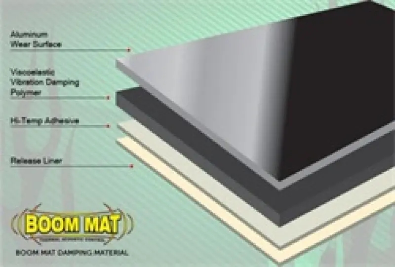 DEI DEI50200 Boom Mat Damping Material - 12in X 12-1/2in (2mm) - 2.1 Sq Ft - 2 Sheets №8