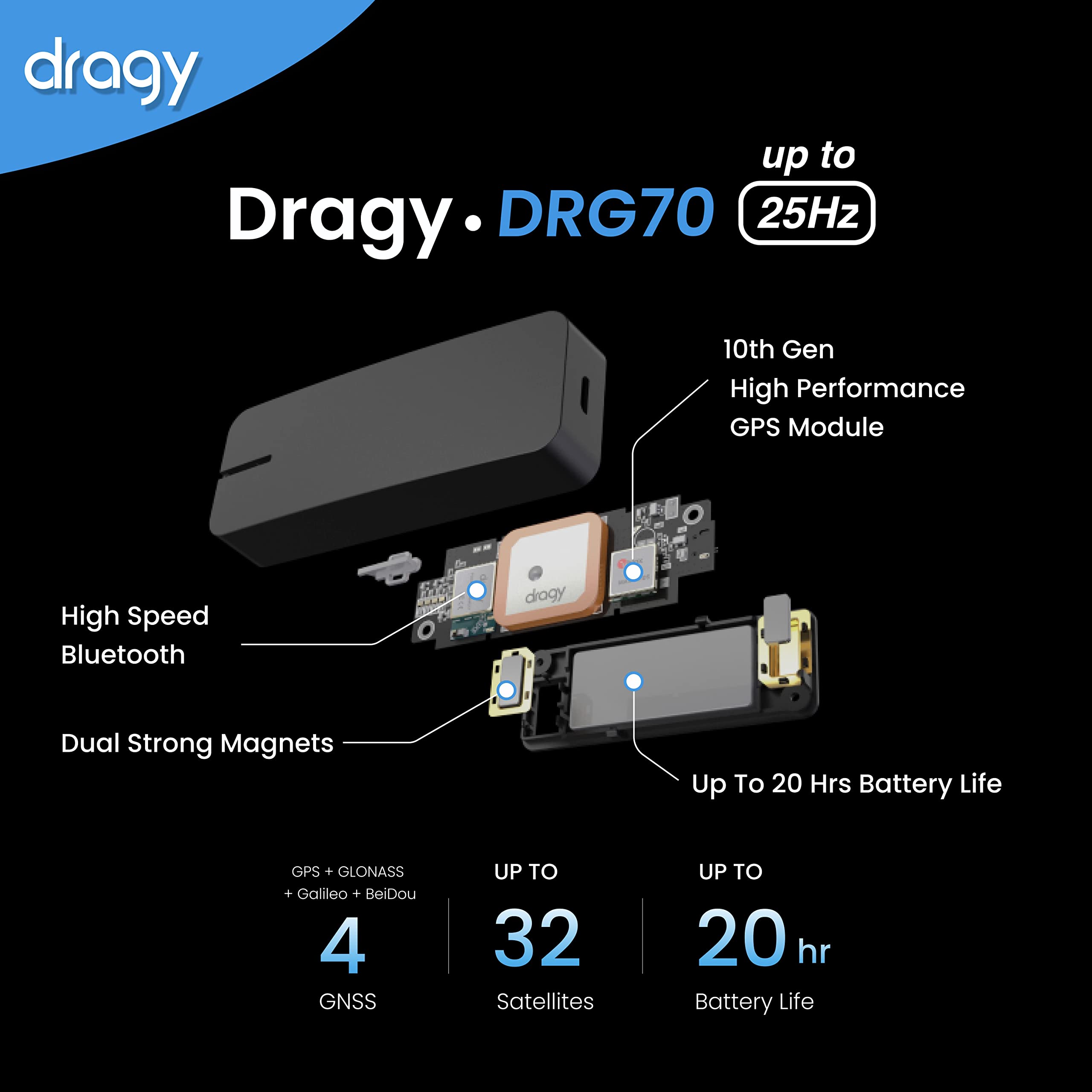 DRAGY DRG70 Измерительный прибор GPS №3