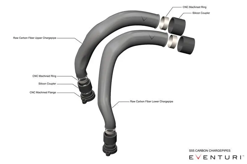 Eventuri EVE-S55-CF-CHG Carbon Fibre Charge Pipe Set - BMW F80 M3 | F82 | F83 M4 Coupe | Convertible | F87 M2 Competition (S55) №2