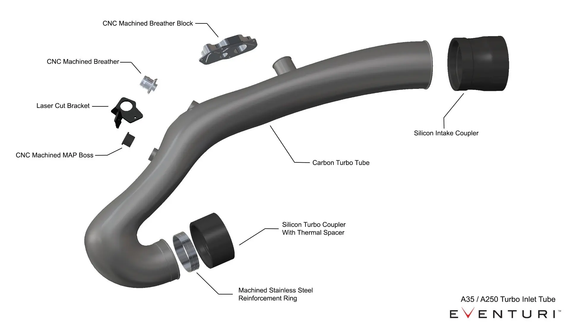 Eventuri EVE-A35-CF-CHG Carbon Fibre Turbo Tube - Mercedes A35 AMG | CLA35 AMG | A250 | CLA250 №3