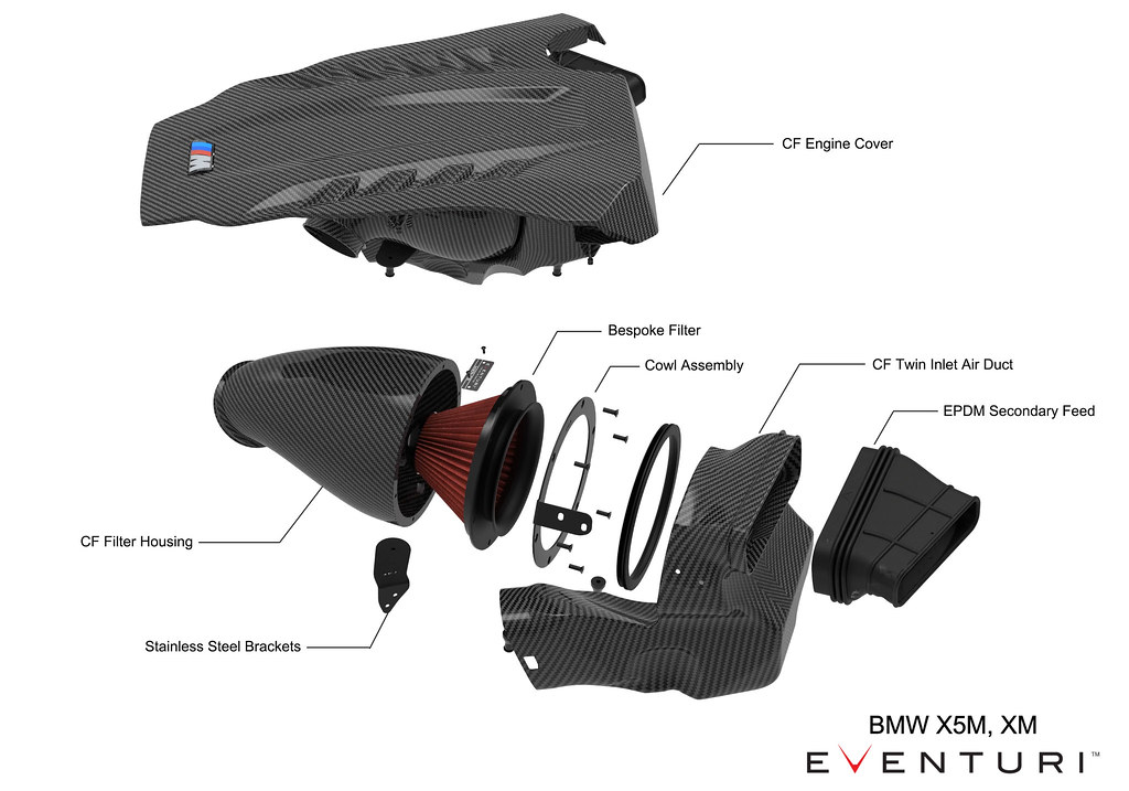 EVENTURI EVE-X56M-CF-INT Впускна система BMW XM G09 / X5 M F95 / X6 M F96 (глянцевий карбон) №5