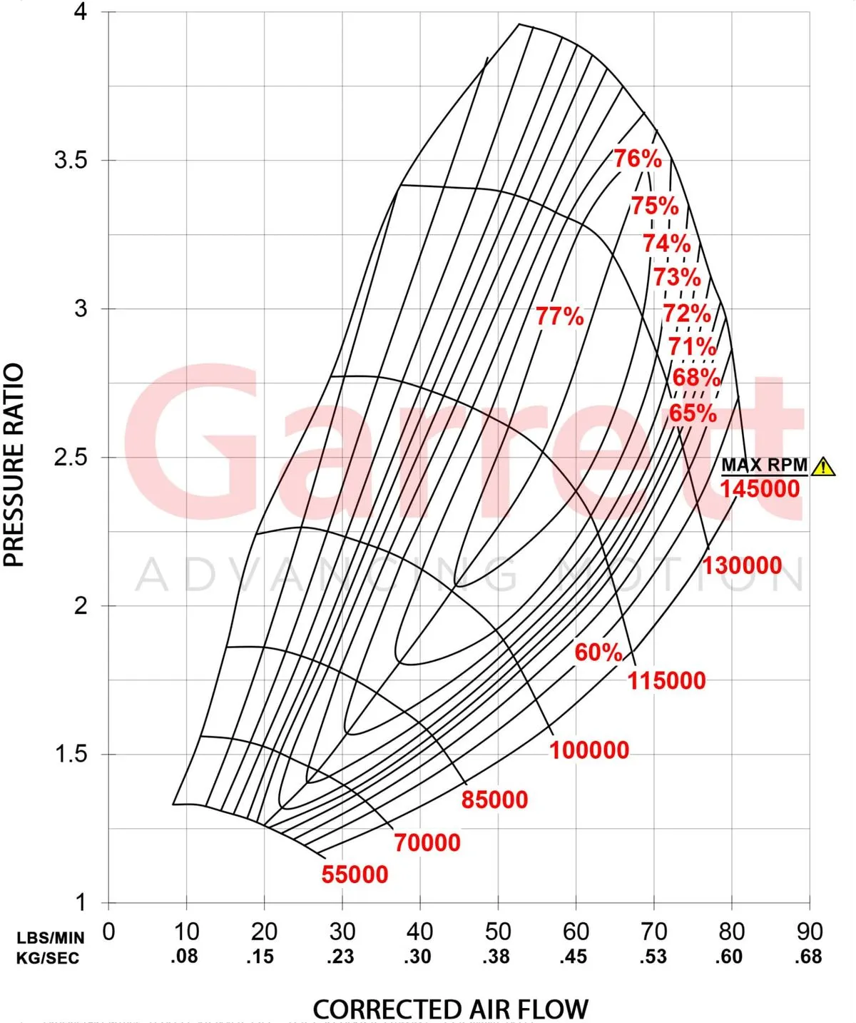 Garrett 880693-5003S Турбокомпресор стандартного обертання G30-900 (без хаузингу) №7