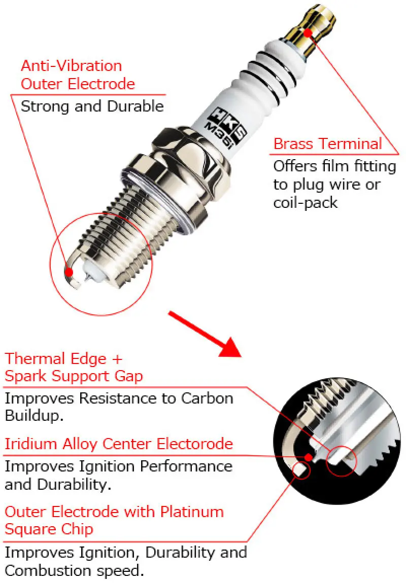 HKS HKS50003-M45XL 08 Lancer Evolution GSR/MR M-Series Spark Plugs (Heat Range 9) №2