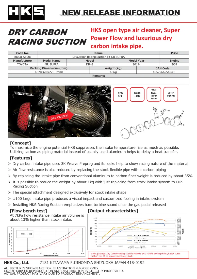 HKS HKS70028-AT001 DryCarbon Full Cold Air Intake Kit GR SUPRA №3