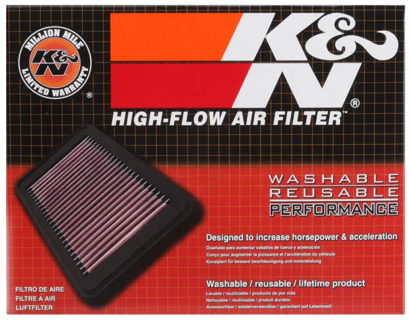 K&N KNNKA-6415 Replacement Air Filter KAWASAKI KLE650; 2019 Pack Of 6 №11