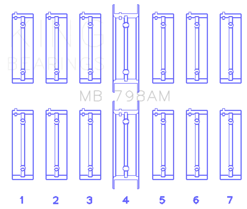 King Racing KINGMB798AM BMW M20B20-23-25-27 / M50B25 / M52B20-25-28 (Size STD) Main Bearing Set №1