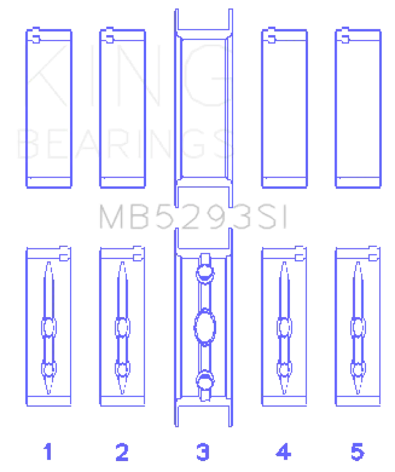 King Racing KINGMB5293SI GM 294/325/345/364CI 4.8/5.3/5.7/6.0L L20/LS1/LS2/LS4/LS6 (Size STD) Main Bearing Set