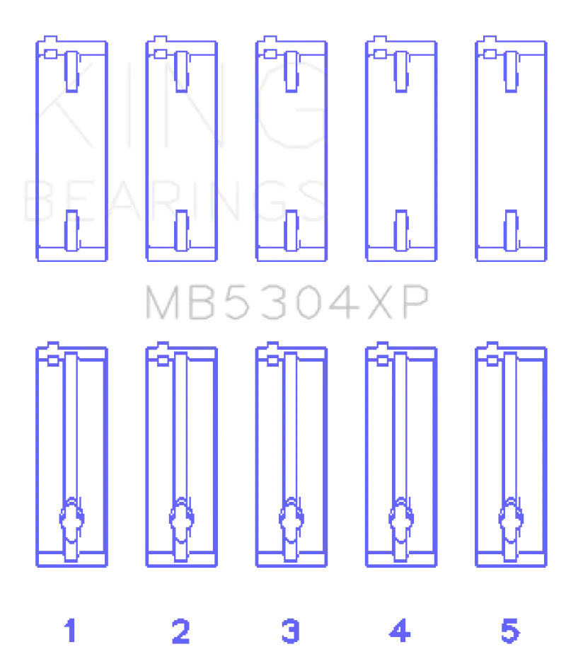 King Racing KINGMB5304XP0.5 Mazda B6/B6-T/ZM/B3/B5 (Size +0.5) Main Bearing Set №2