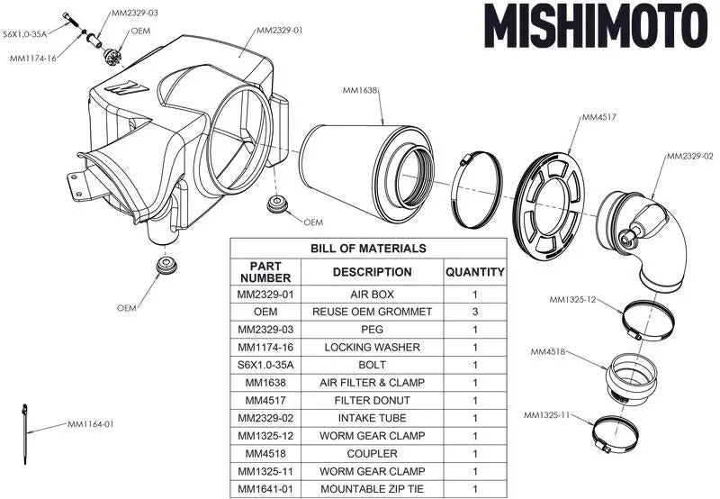 Mishimoto MISMMAI-RGR-19 2019+ Ford Ranger 2.3L EcoBoost Air Intake W/ Oiled Filter №6