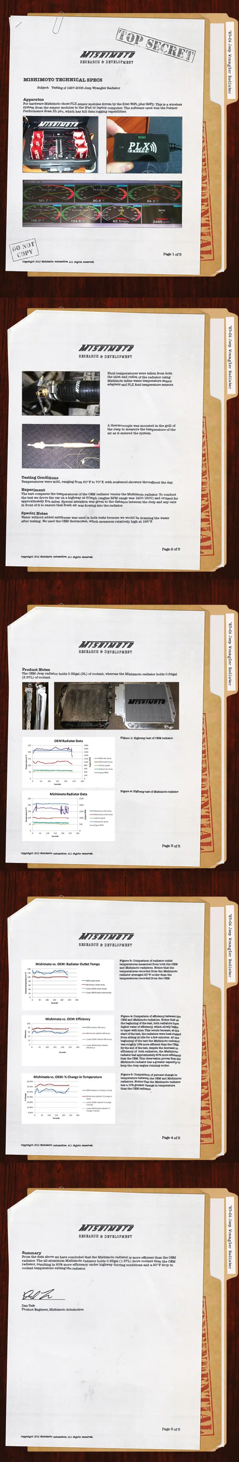 Mishimoto MISMMRAD-WRA-87 87-06 Jeep Wrangler (Does Not Fit 2010 Wrangler) YJ & TJ Aluminum Performance Radiator №5