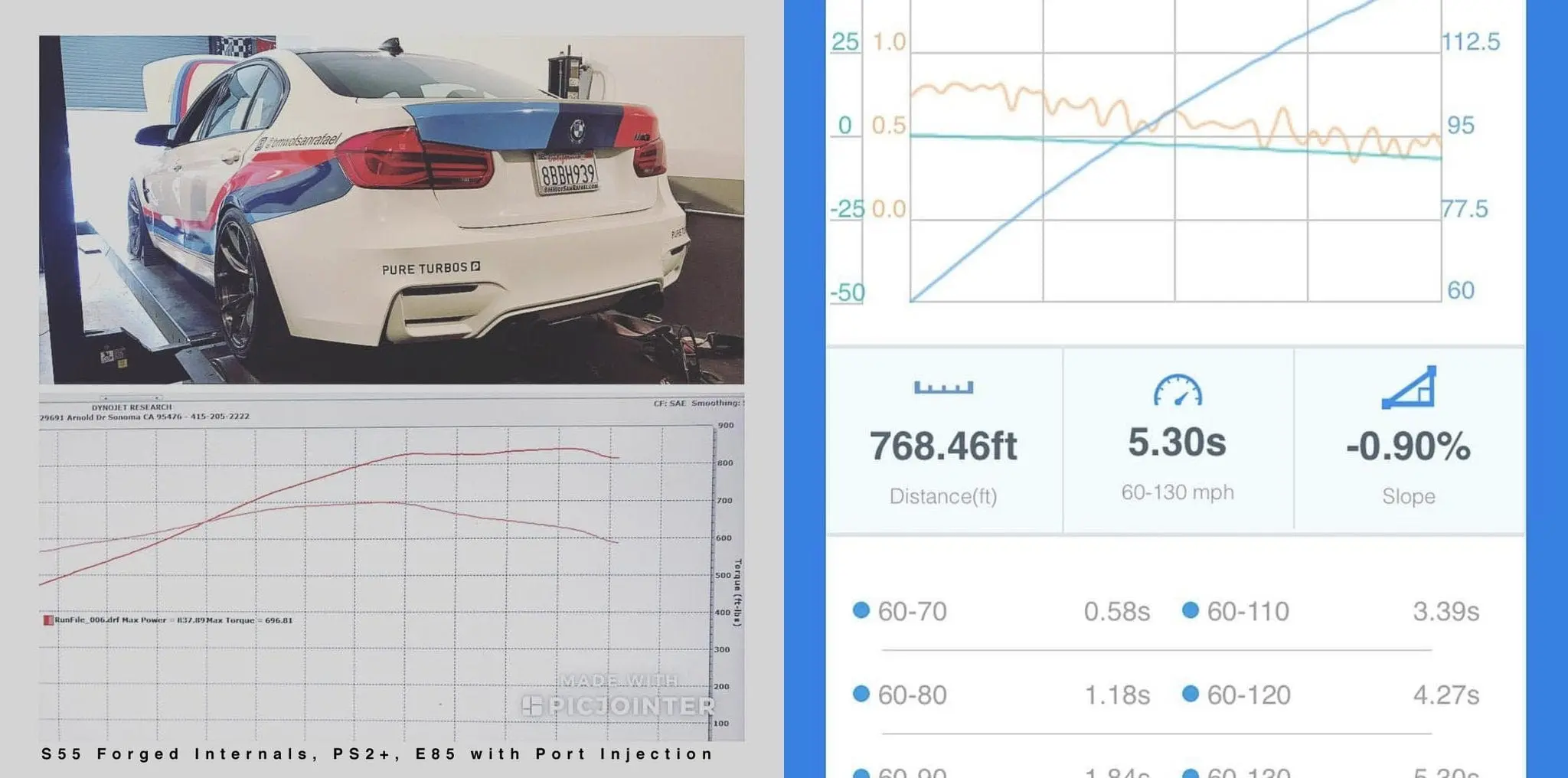 Paul Johnson S55 - BMW F80 F82 M3 M4 F87 M2C CUSTOM TUNE - S55 Built Motor CustomROM Flex Fuel Tune №3