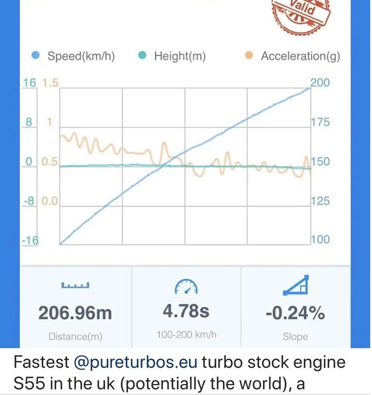 Paul Johnson S55 - BMW F80 F82 M3 M4 F87 M2C CUSTOM TUNE - S55 Stock Turbos CustomROM Flex Fuel Tune №5