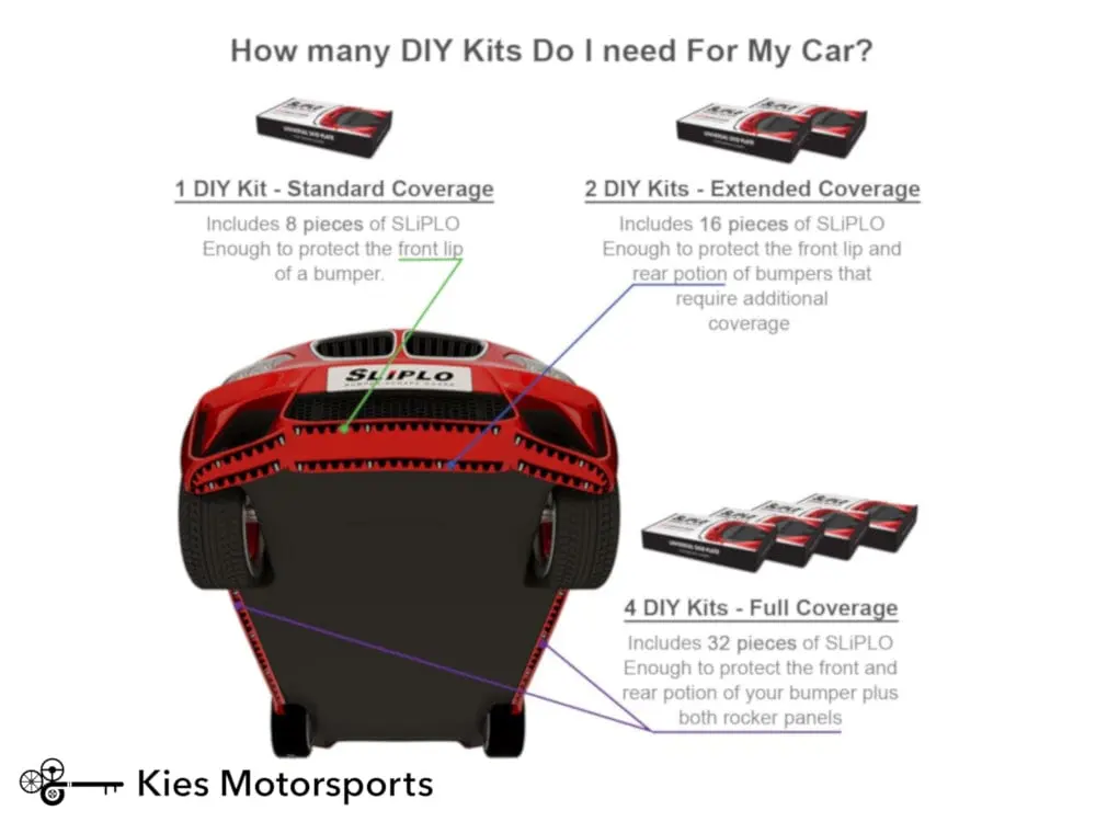 Sliplo UNIVERSAL Skid Plate Kit - 1 Kit - Basic №9